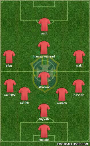 Brazil Formation 2011