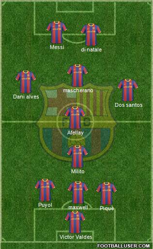 F.C. Barcelona Formation 2011