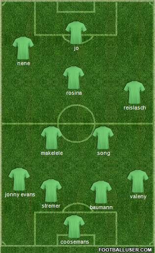 Pro Evolution Soccer Team Formation 2011