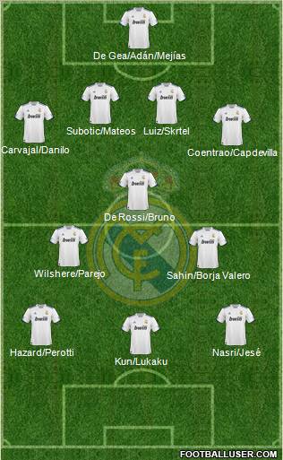 Real Madrid C.F. Formation 2011