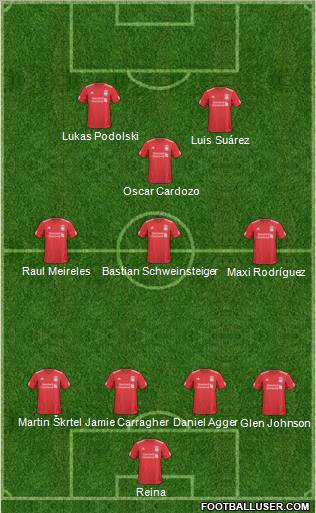 Liverpool Formation 2011