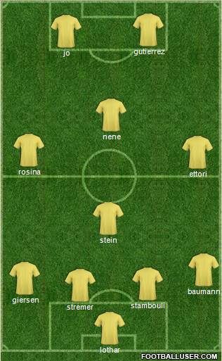 Pro Evolution Soccer Team Formation 2011