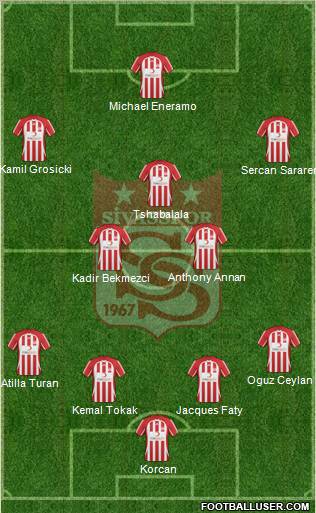 Sivasspor football formation