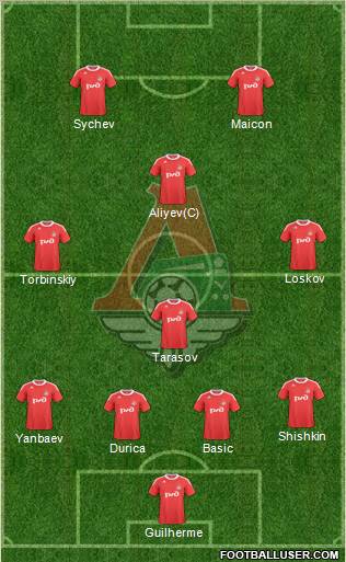 Lokomotiv Moscow Formation 2011