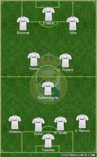 Real Madrid C.F. Formation 2011
