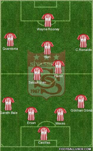 Sivasspor football formation