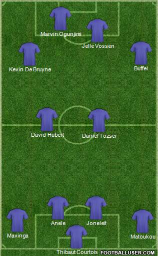 Dream Team Formation 2011