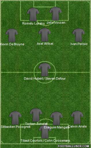 Championship Manager Team Formation 2011