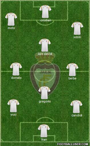 Real Jaén C.F. Formation 2011