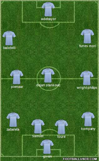Manchester City Formation 2011