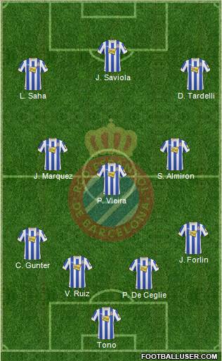 R.C.D. Espanyol de Barcelona S.A.D. Formation 2011