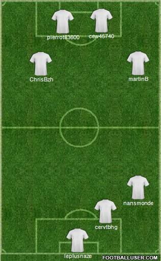 Football Manager Team Formation 2011