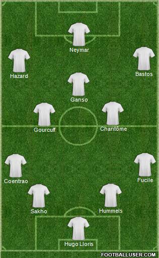 Fifa Team Formation 2011