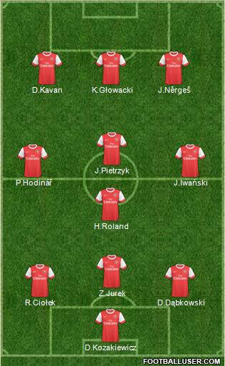 Arsenal Formation 2011