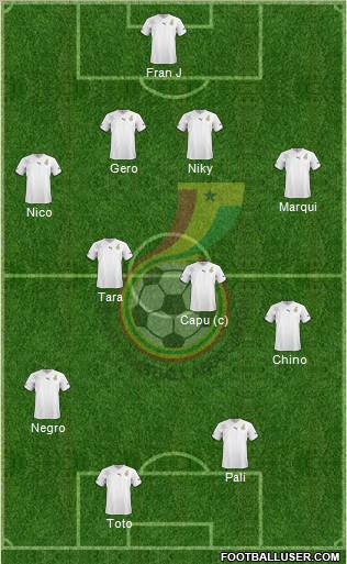 Ghana Formation 2011