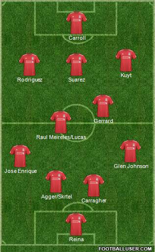 Liverpool Formation 2011