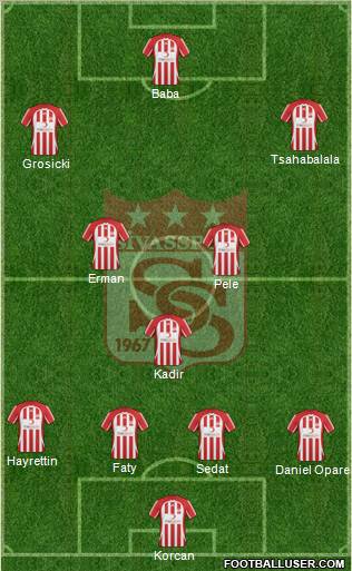 Sivasspor football formation