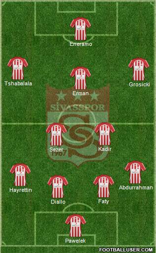 Sivasspor football formation