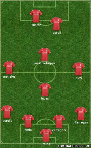 Liverpool Formation 2011