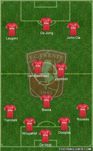 FC Twente Formation 2011