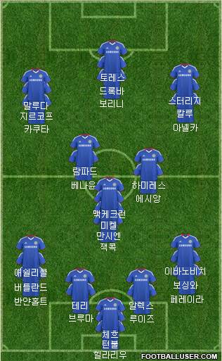 Chelsea Formation 2011