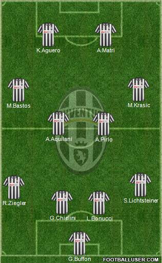 Juventus Formation 2011