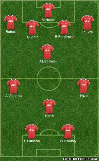 Manchester United Formation 2011
