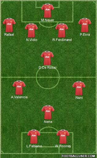 Manchester United Formation 2011
