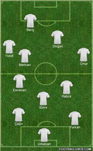 Champions League Team Formation 2011
