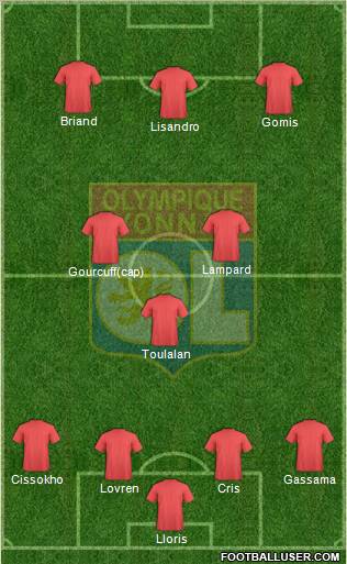 Olympique Lyonnais Formation 2011