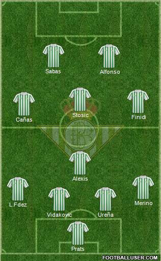 Real Betis B., S.A.D. Formation 2011