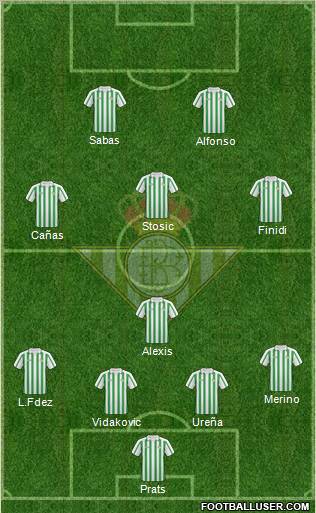 Real Betis B., S.A.D. football formation