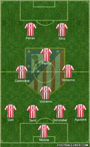 C. Atlético Madrid S.A.D. Formation 2011