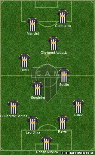 C Atlético Mineiro football formation