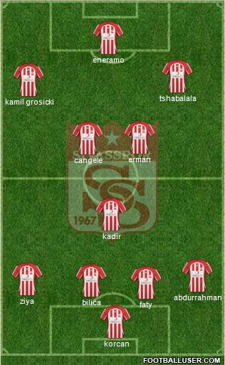 Sivasspor Formation 2011