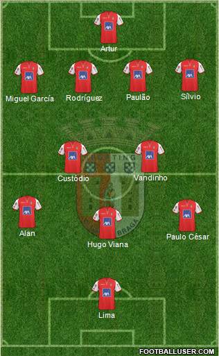 Sporting Clube de Braga - SAD Formation 2011