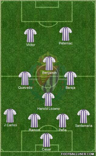 R. Valladolid C.F., S.A.D. Formation 2011