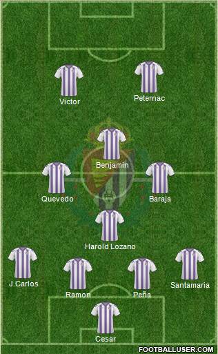 R. Valladolid C.F., S.A.D. football formation