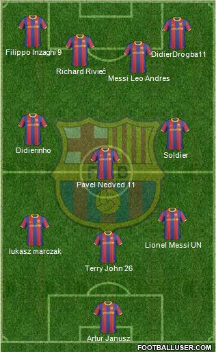 F.C. Barcelona Formation 2011
