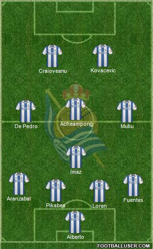 Real Sociedad S.A.D. Formation 2011
