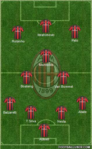 A.C. Milan Formation 2011