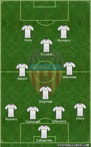 Valencia C.F., S.A.D. Formation 2011