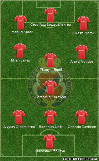 Wisla Krakow Formation 2011