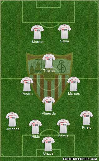 Sevilla F.C., S.A.D. Formation 2011