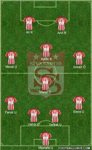 Sivasspor football formation