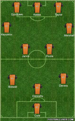 Barnet Formation 2011