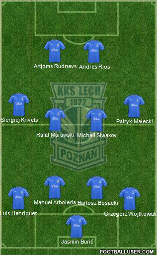 Lech Poznan Formation 2011