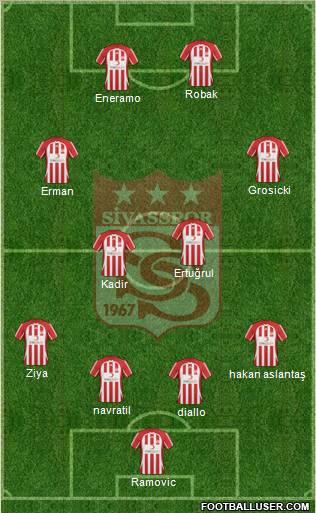 Sivasspor Formation 2011