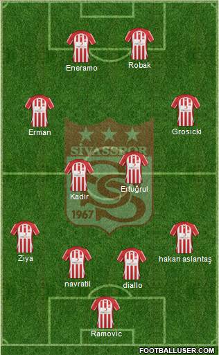 Sivasspor football formation