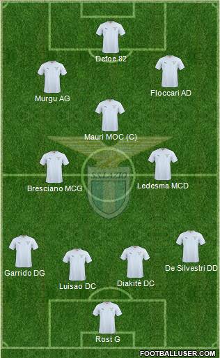 S.S. Lazio Formation 2011